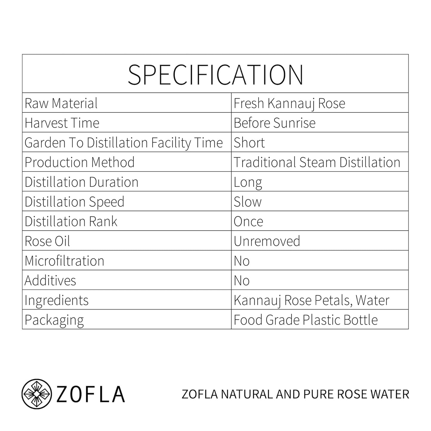 Zofla Natural and Pure Rose Water / Gulab Jal